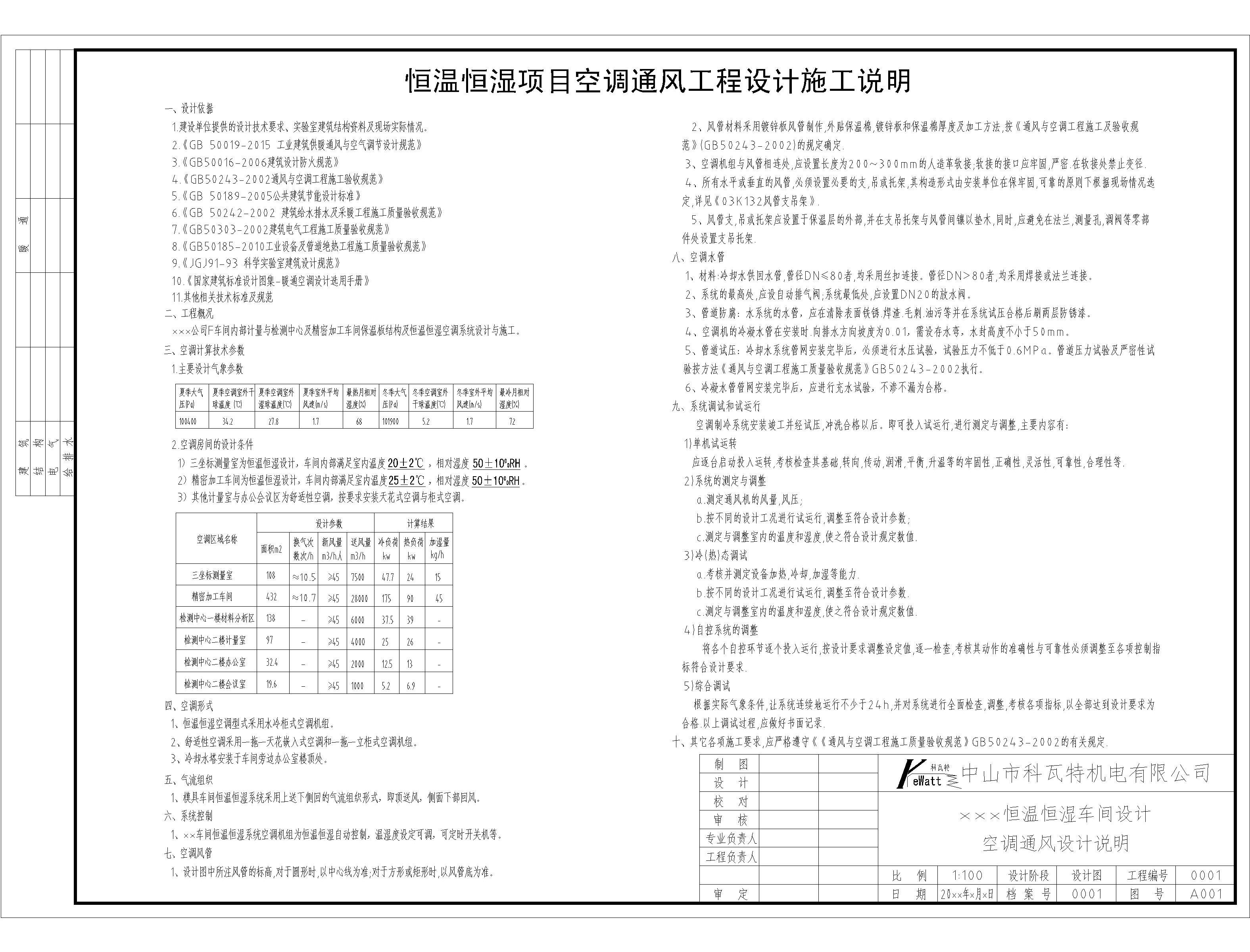 恒温恒湿车间方案