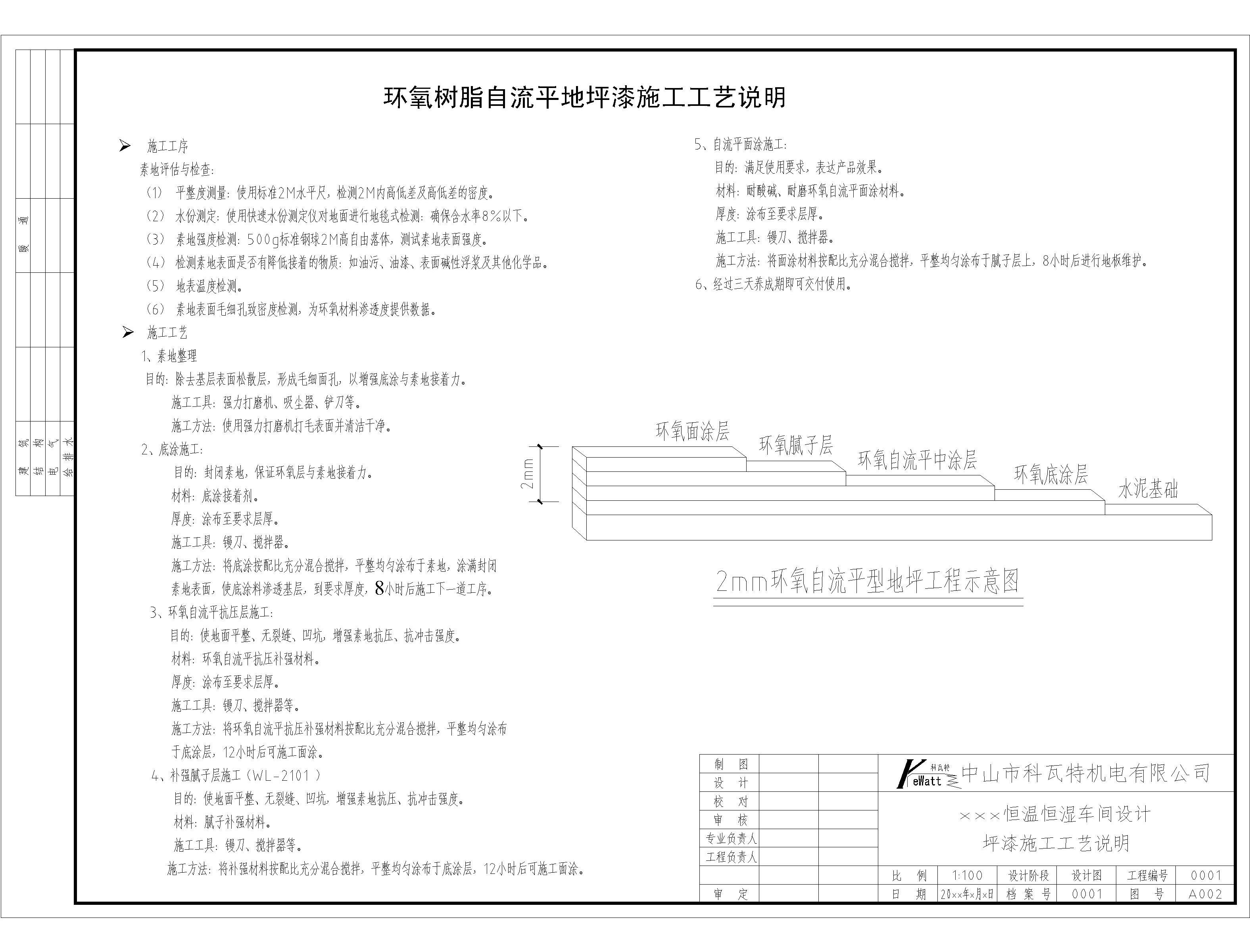 恒温恒湿车间地面设计图