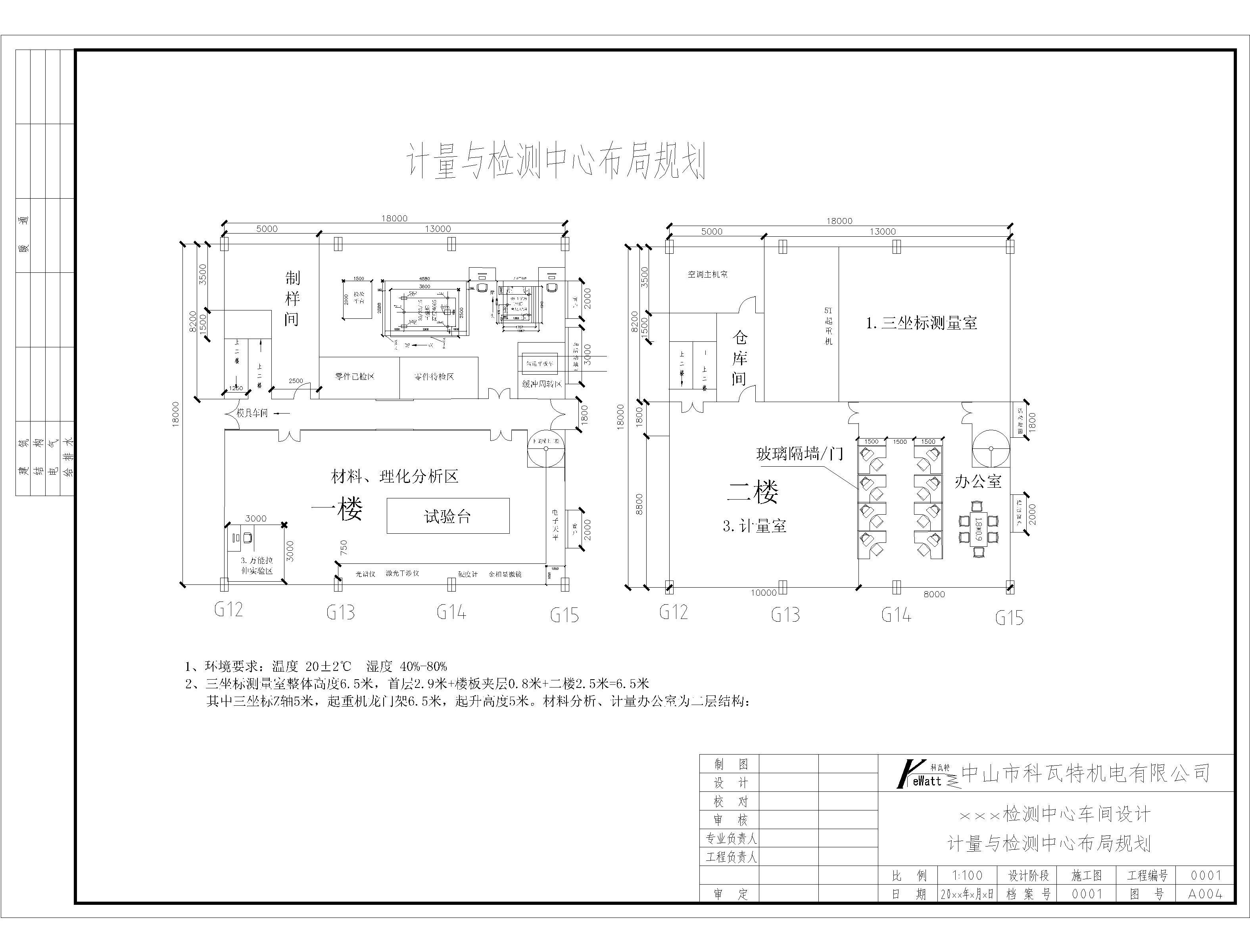 恒温恒湿实验室规划布局图