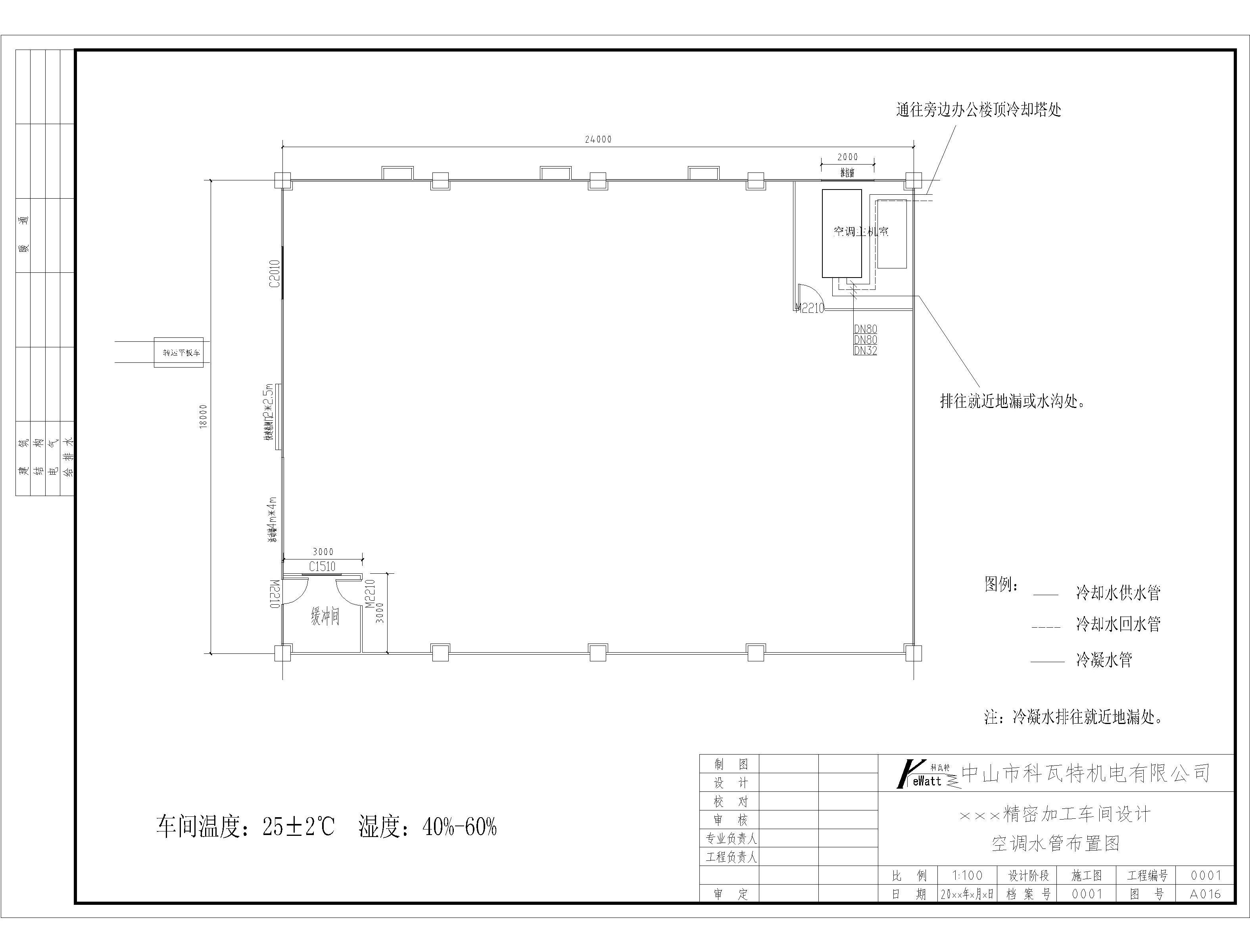 恒温恒湿车间建设施工效果图