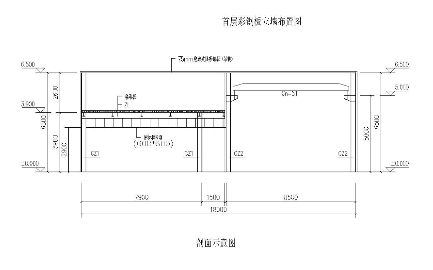 恒温恒湿车间围房