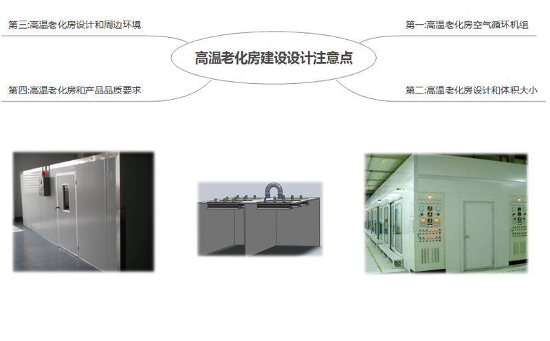 高温老化房建设设计需要注意的四点