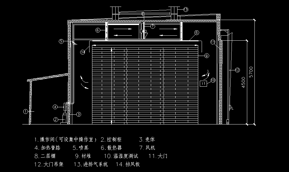 大型木材干燥窑工程原理图