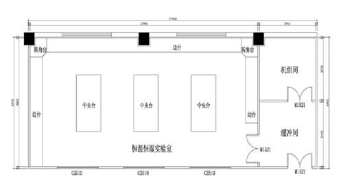 恒温恒湿实验室平面布局图